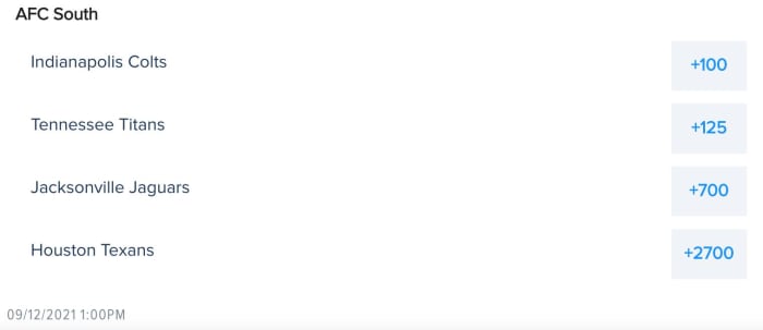 2021-22 AFC South Division Champion NFL Futures Odds via FanDuel Sportsbook